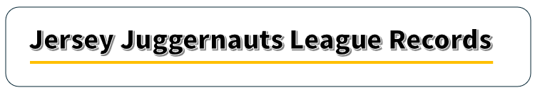 Records Banner
